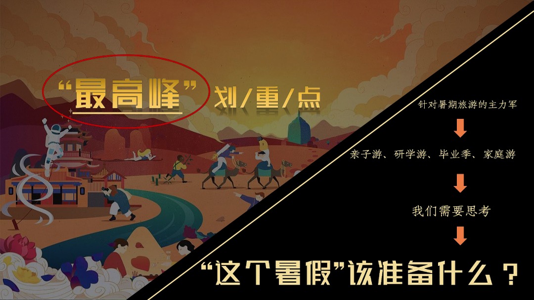 文旅项目暑期快穿之旅（错位时空主题）活动策划方案