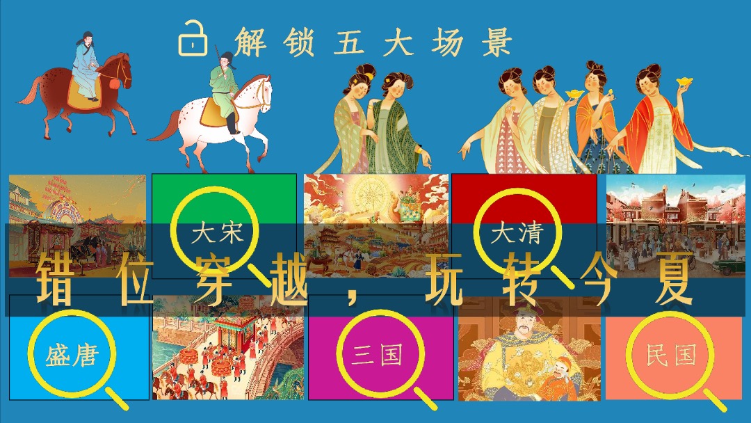 文旅项目暑期快穿之旅（错位时空主题）活动策划方案