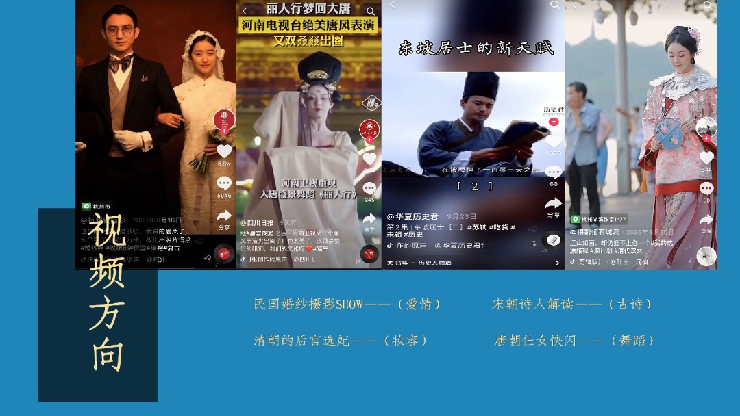 文旅项目暑期快穿之旅（错位时空主题）活动策划方案