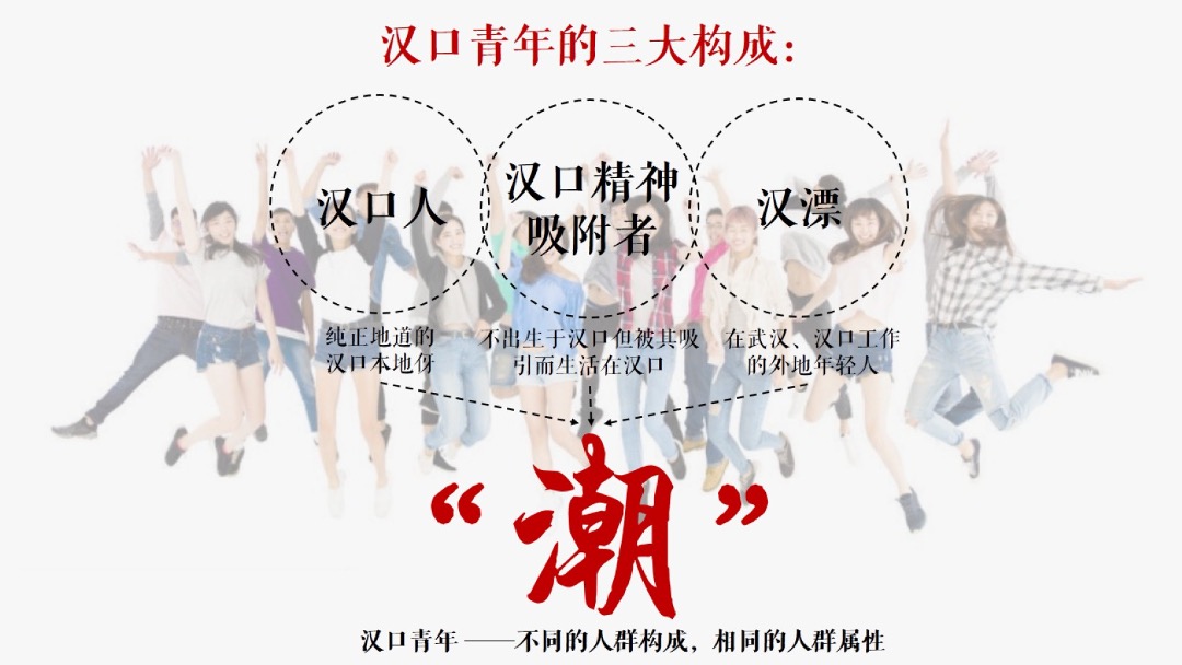 汉口派年度推广-新浪乐居