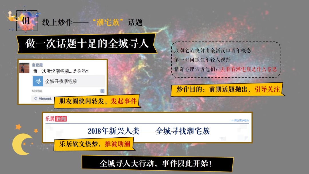 汉口派年度推广-新浪乐居