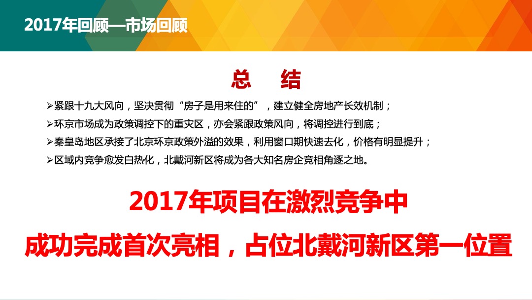 秦皇岛富力和园年度营销执行方案
