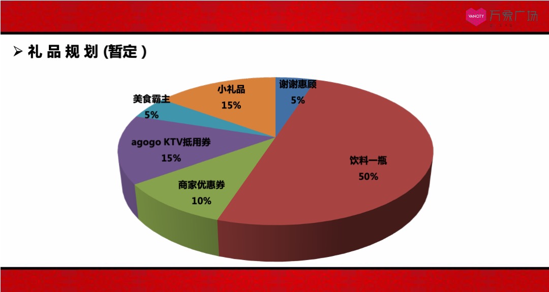万象广场购物中心霸王餐活动方案
