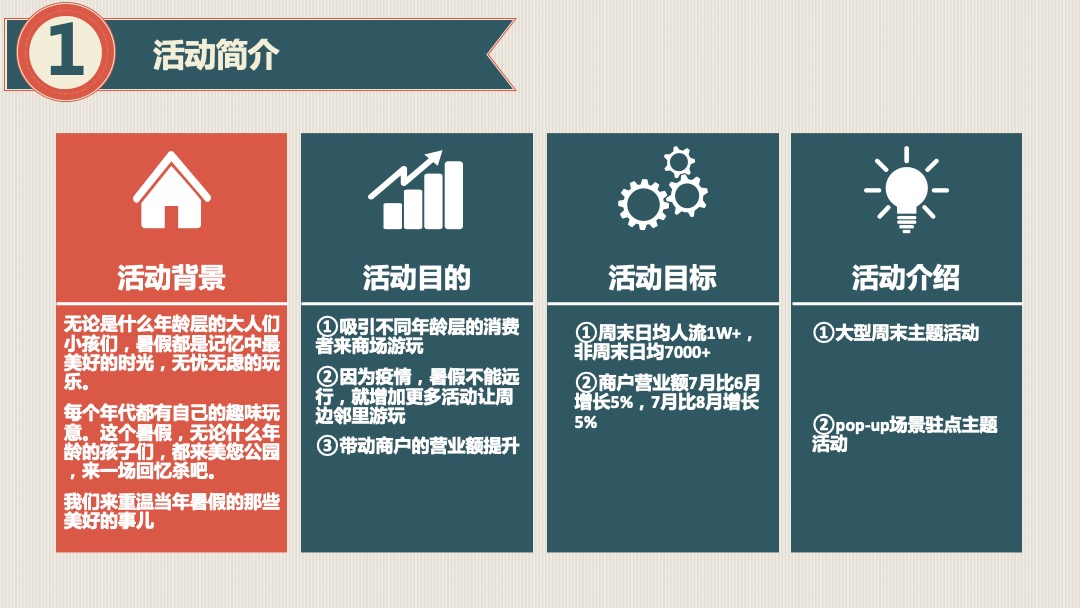 购物中心夏日特别企划活动