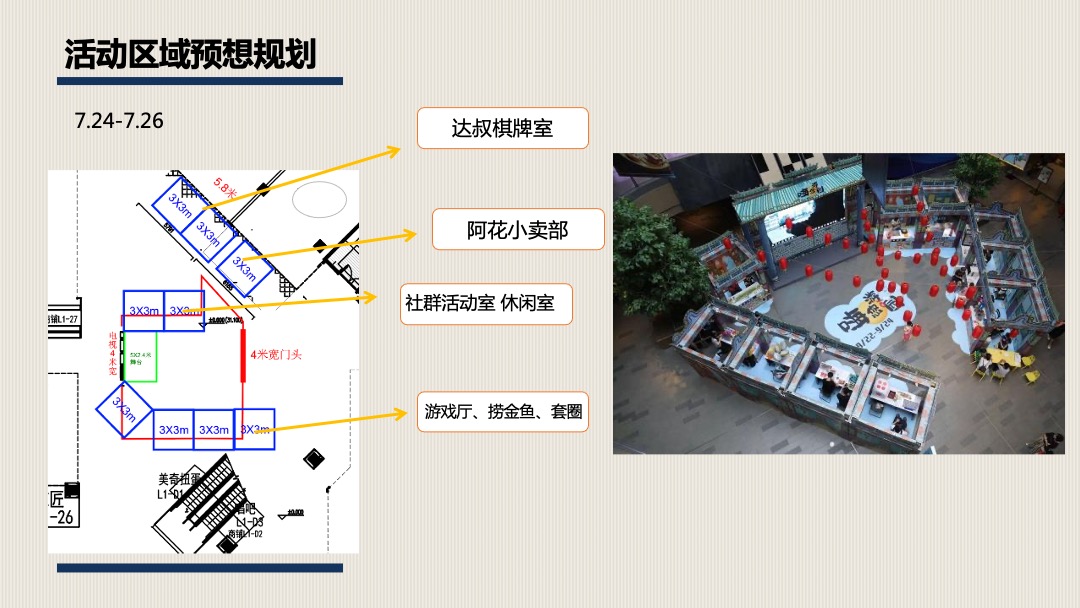 购物中心夏日特别企划活动