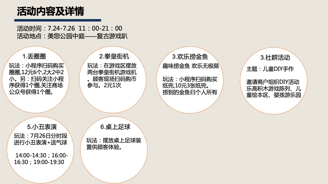购物中心夏日特别企划活动