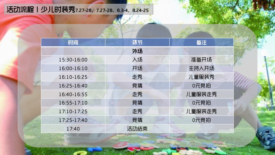 商业广场暑期7-8月（童心飞扬·缤纷一夏主题）活动策划方案