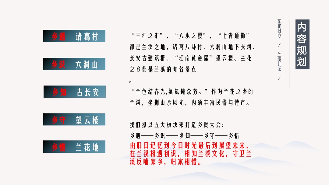 城市首届乡贤大会活动策划方案