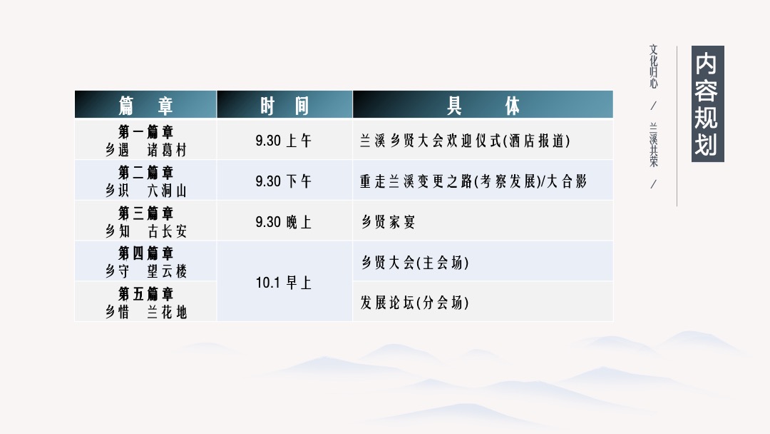 城市首届乡贤大会活动策划方案