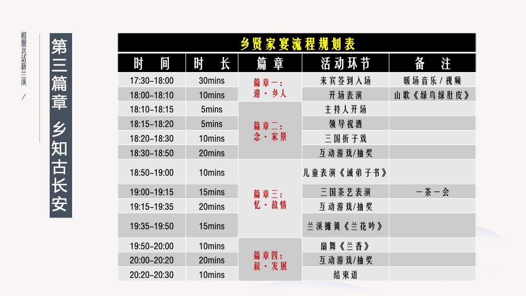 城市首届乡贤大会活动策划方案