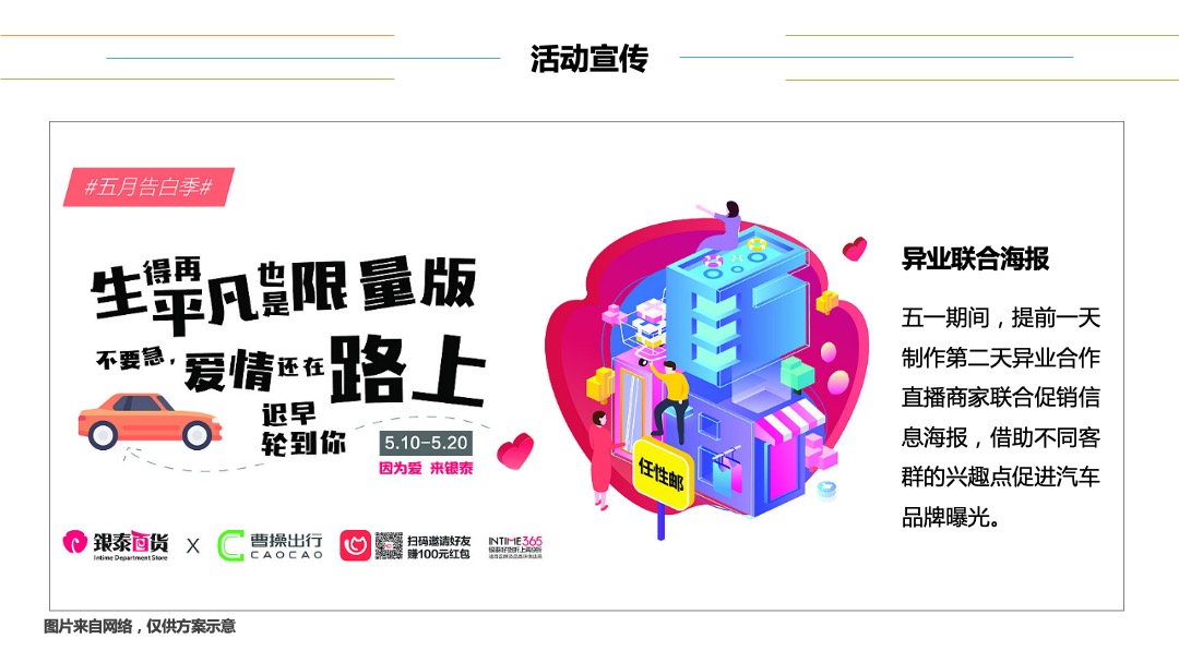 汽车店头直播购车节（豪礼天天乐·购车狂加倍主题）活动策划方案