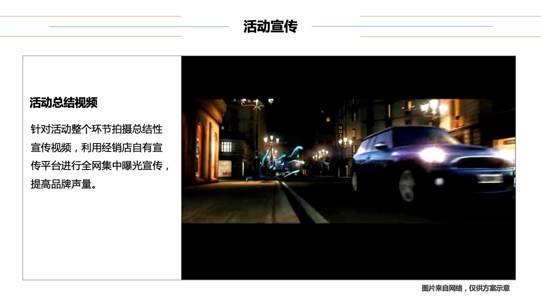 汽车店头直播购车节（豪礼天天乐·购车狂加倍主题）活动策划方案