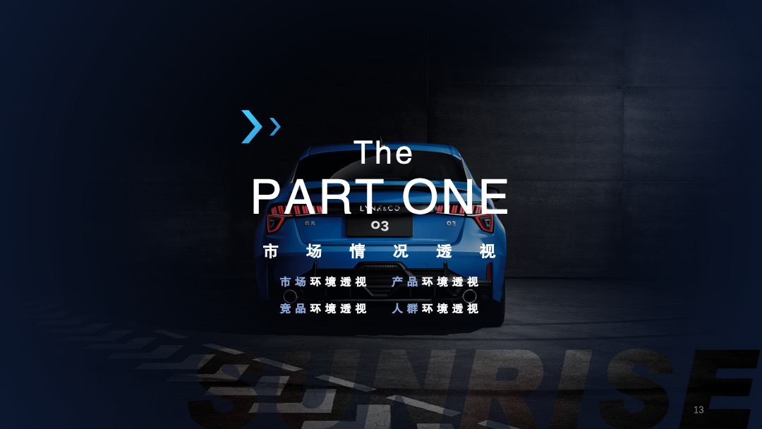 领克汽车Q4区域市场活动策划方案