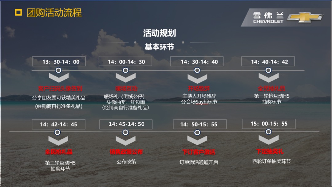 雪佛兰痛快趣购云视直播惠执行手册