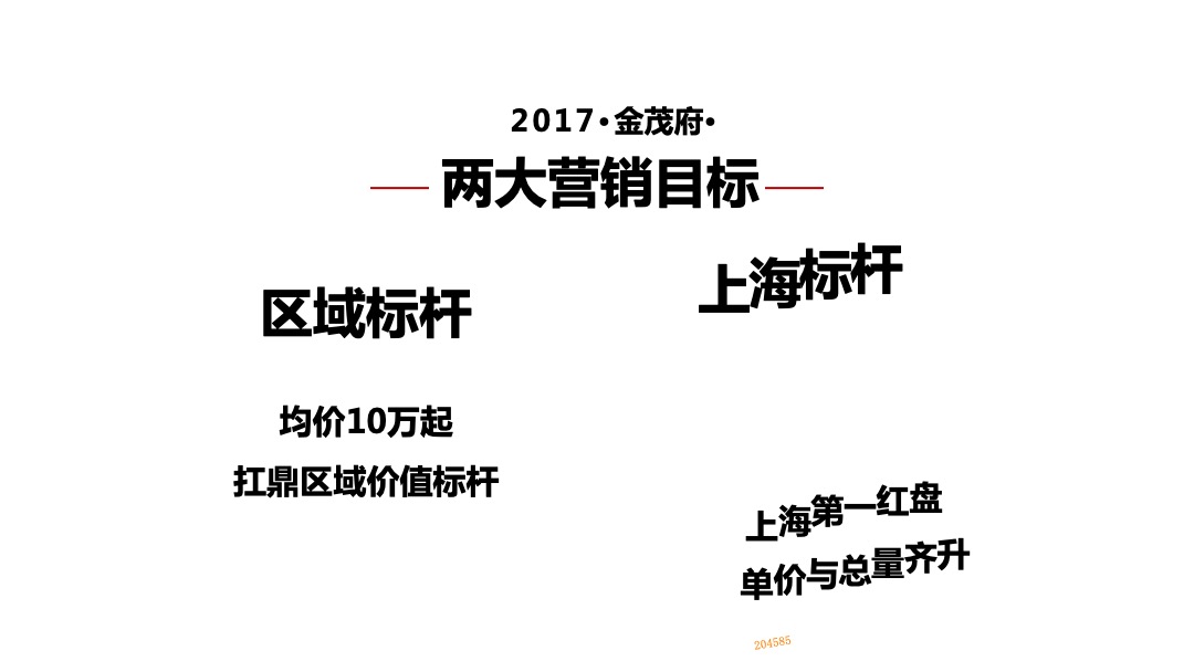 金茂府唐皇年度推广执行报告
