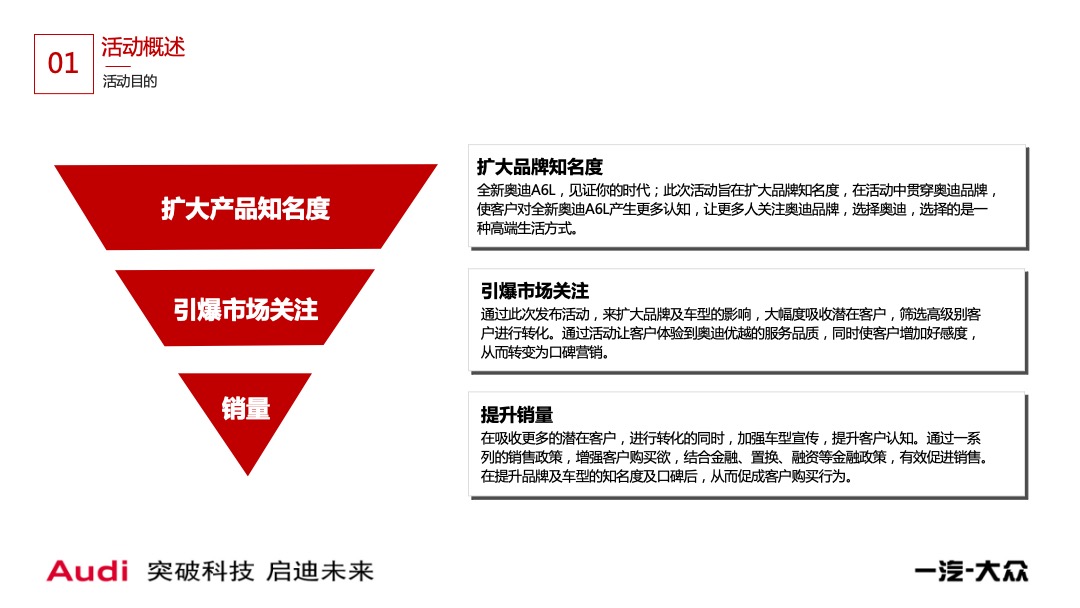 奥迪A6L杭州经销商联合上市发布会活动策划方案