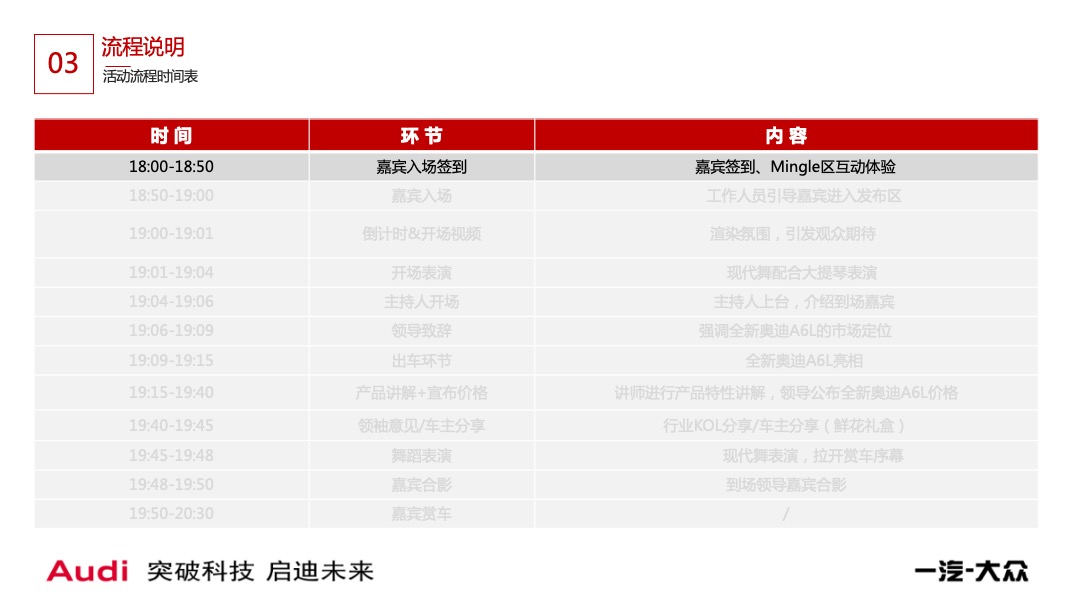 奥迪A6L杭州经销商联合上市发布会活动策划方案