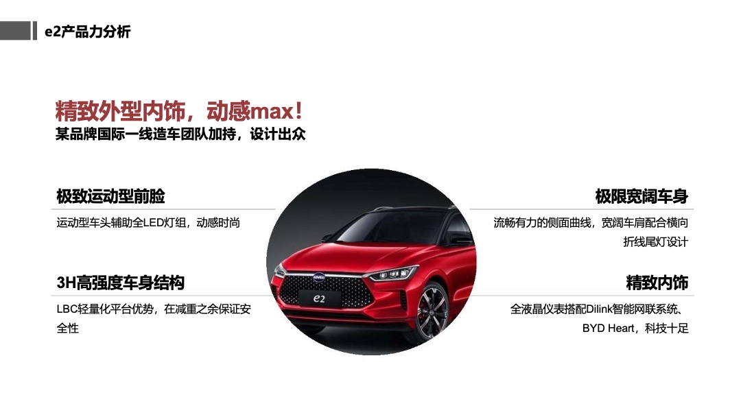 汽车品牌e2媒体试驾活动策划方案