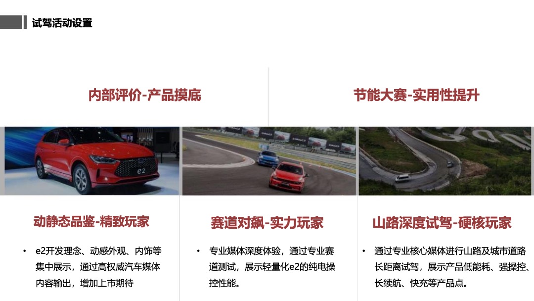 汽车品牌e2媒体试驾活动策划方案