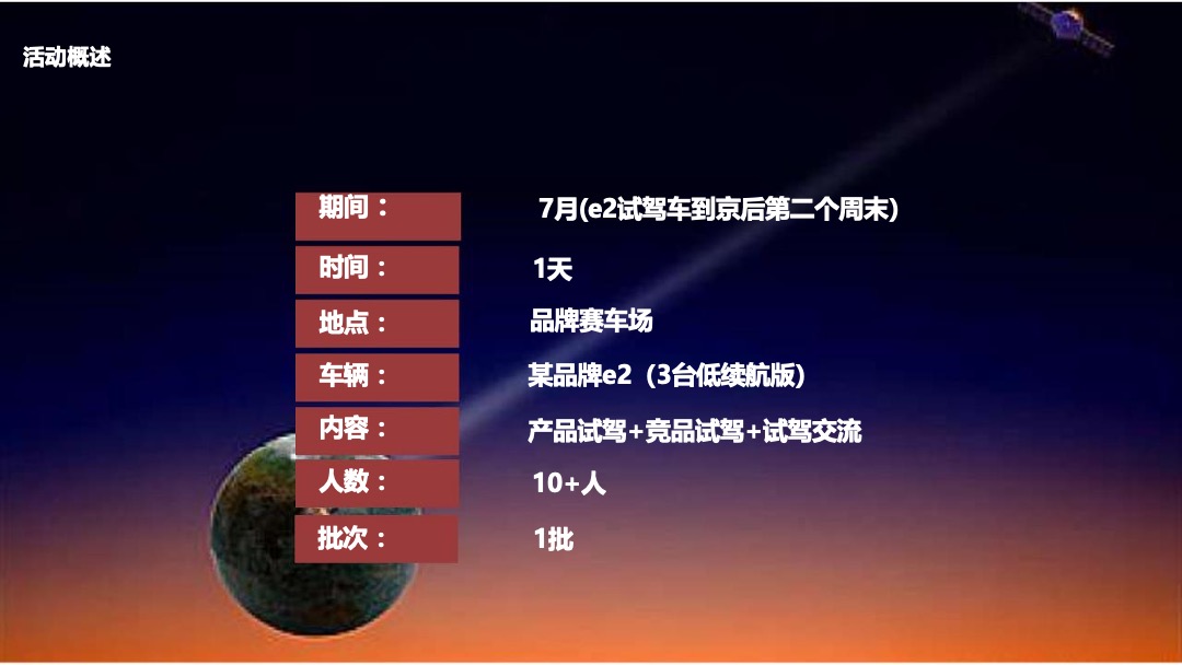汽车品牌e2媒体试驾活动策划方案