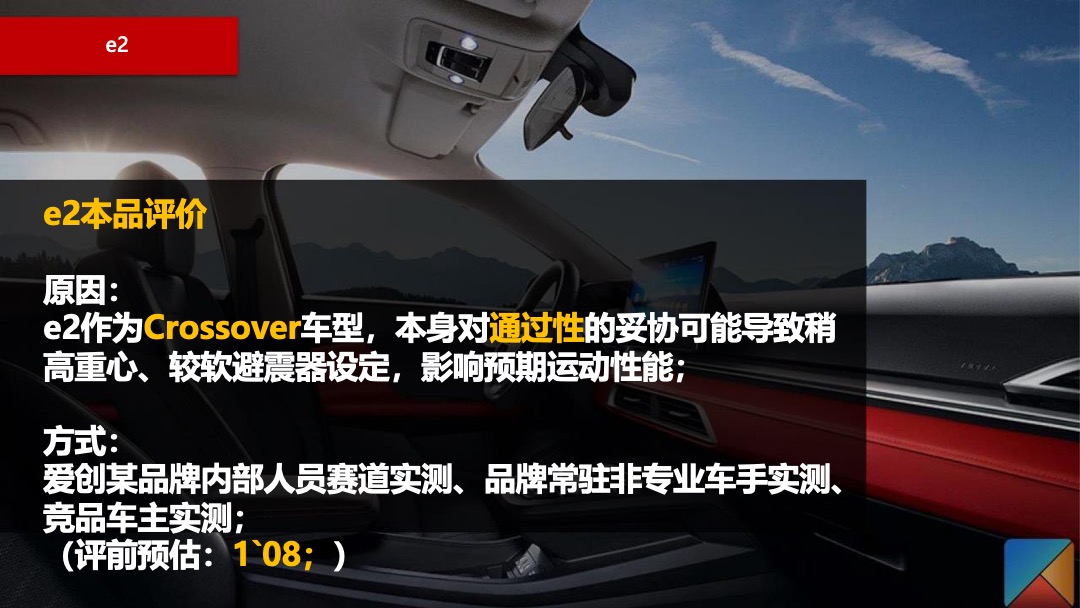 汽车品牌e2媒体试驾活动策划方案