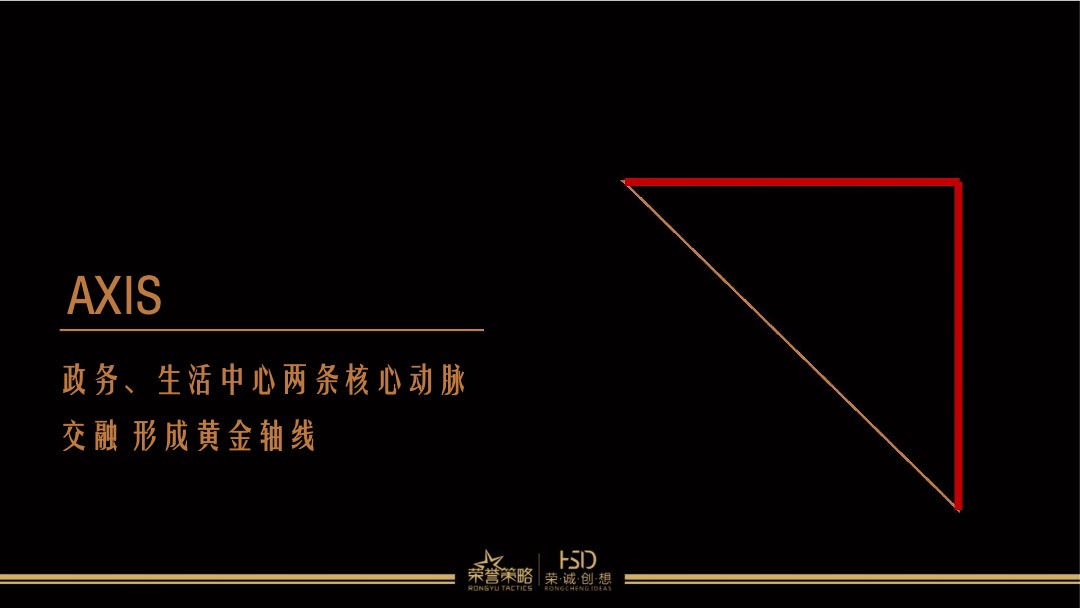 中元·水韵尚品年度策划推广方案