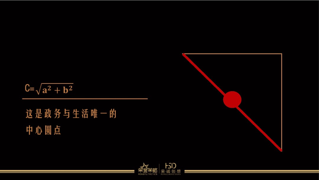 中元·水韵尚品年度策划推广方案