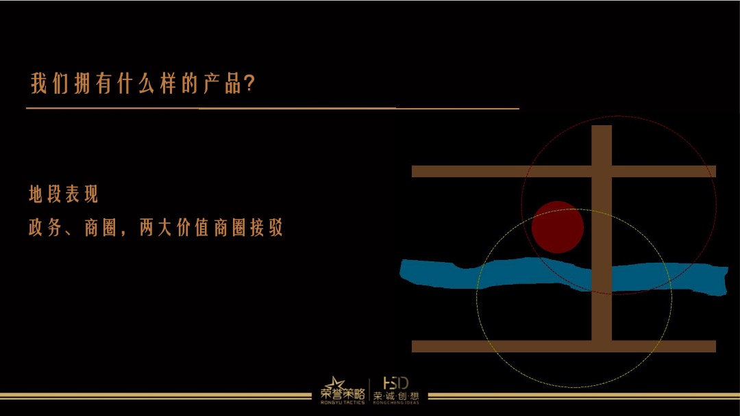 中元·水韵尚品年度策划推广方案