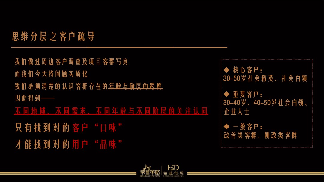 中元·水韵尚品年度策划推广方案