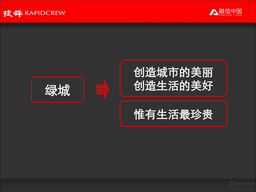 融信中国品牌年度推广执行规划案