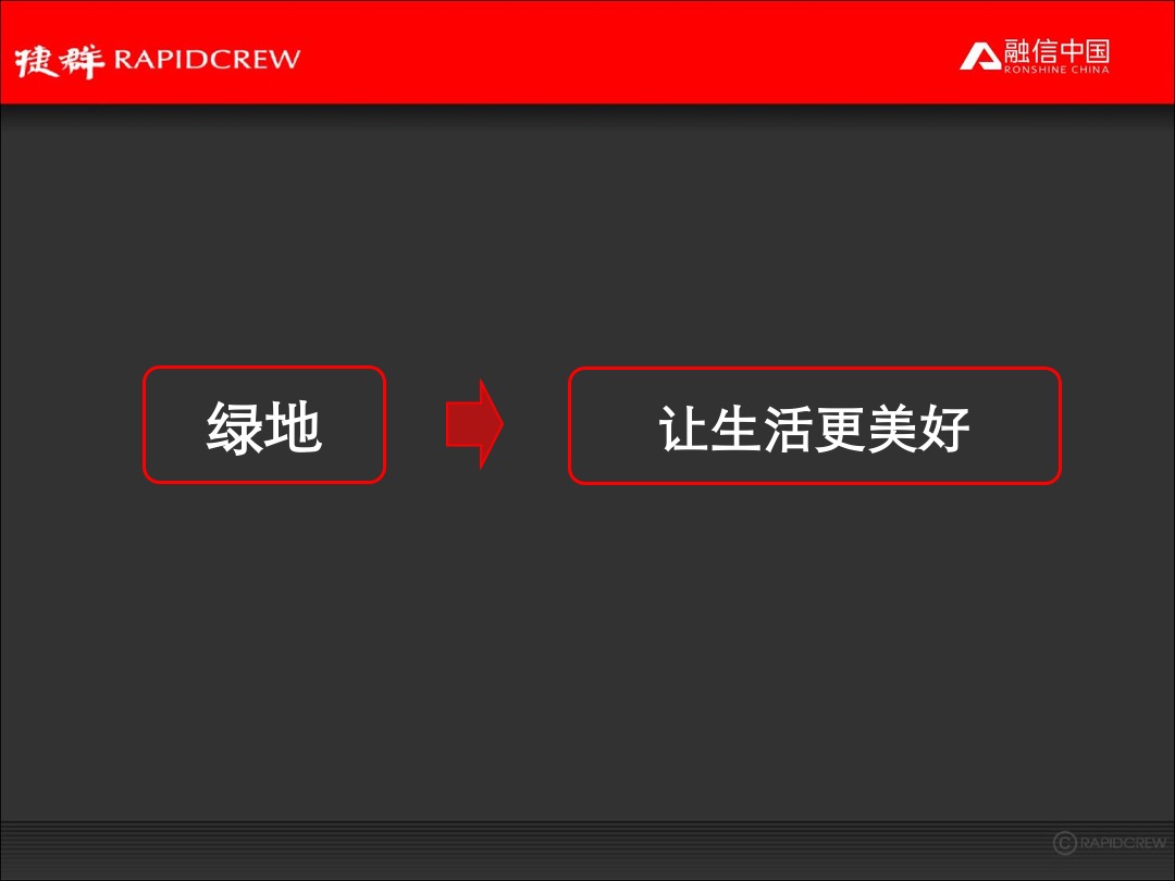 融信中国品牌年度推广执行规划案