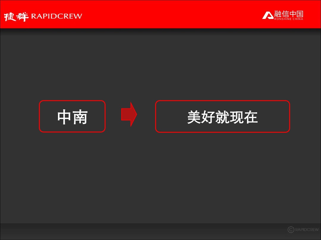 融信中国品牌年度推广执行规划案