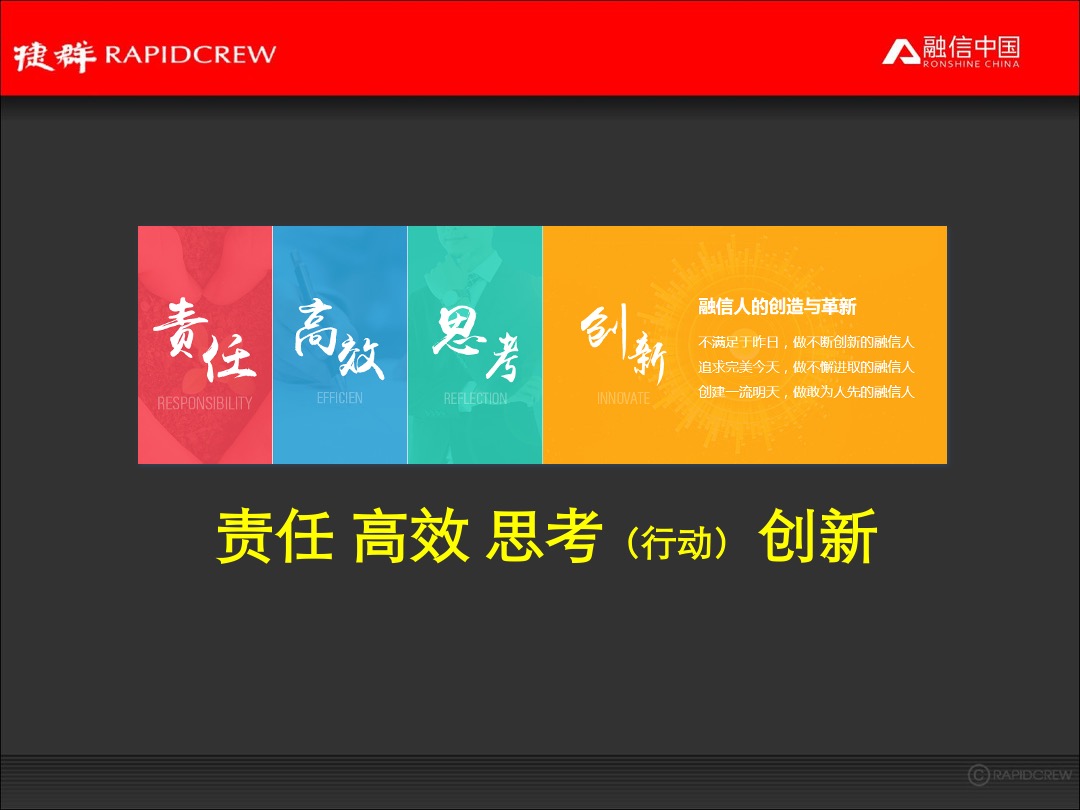 融信中国品牌年度推广执行规划案