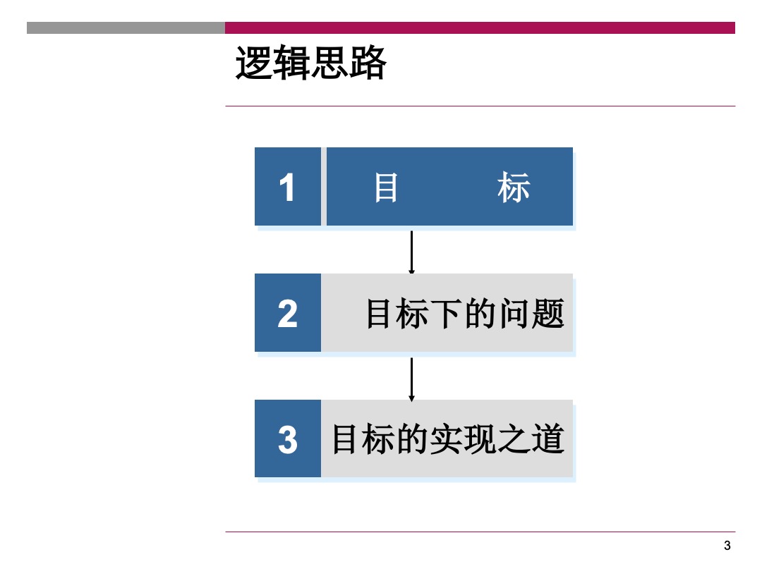 天鹅湖第小户型公四季度营销执行报告
