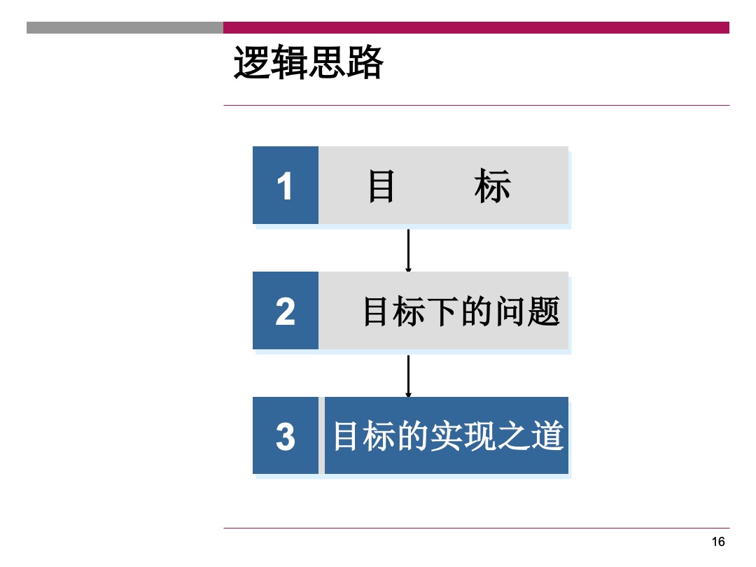 天鹅湖第小户型公四季度营销执行报告