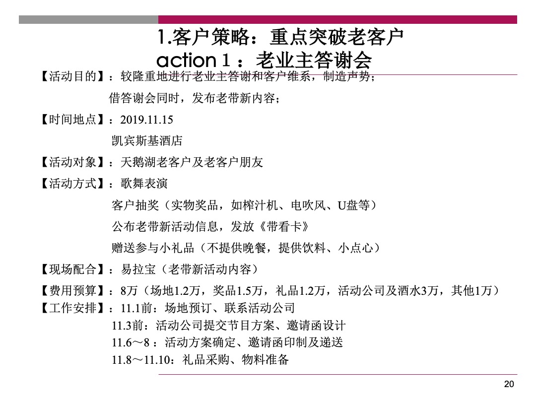 天鹅湖第小户型公四季度营销执行报告