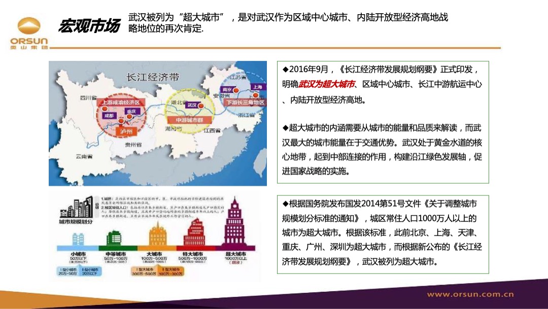 武汉江山年度营销策略方案