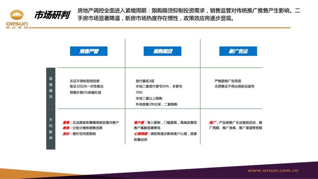 武汉江山年度营销策略方案