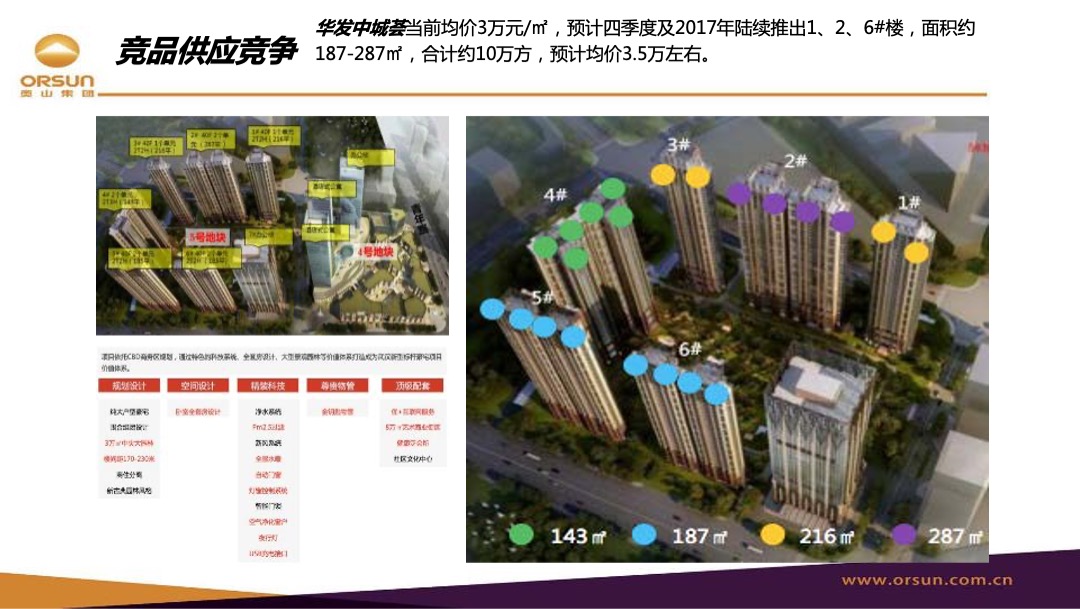 武汉江山年度营销策略方案