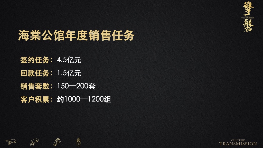 海棠公馆年度推广方案
