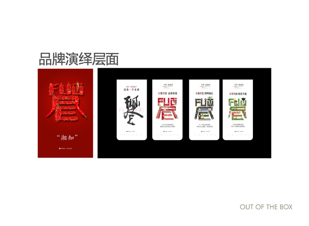 保利湖南品牌年度提报