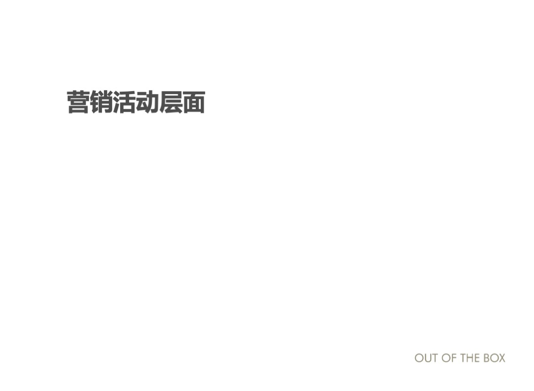 保利湖南品牌年度提报