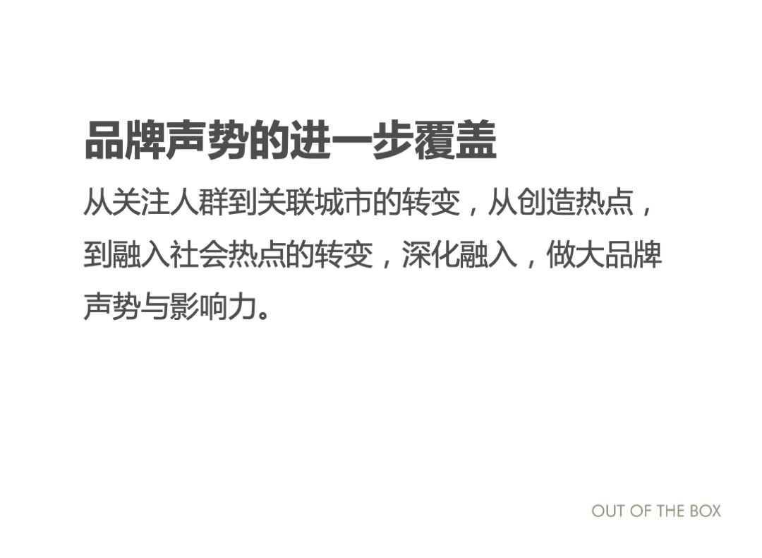 保利湖南品牌年度提报