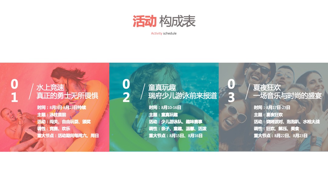 地产项目夏季水上乐园嘉年华（酷爽盛夏主题）活动策划方案