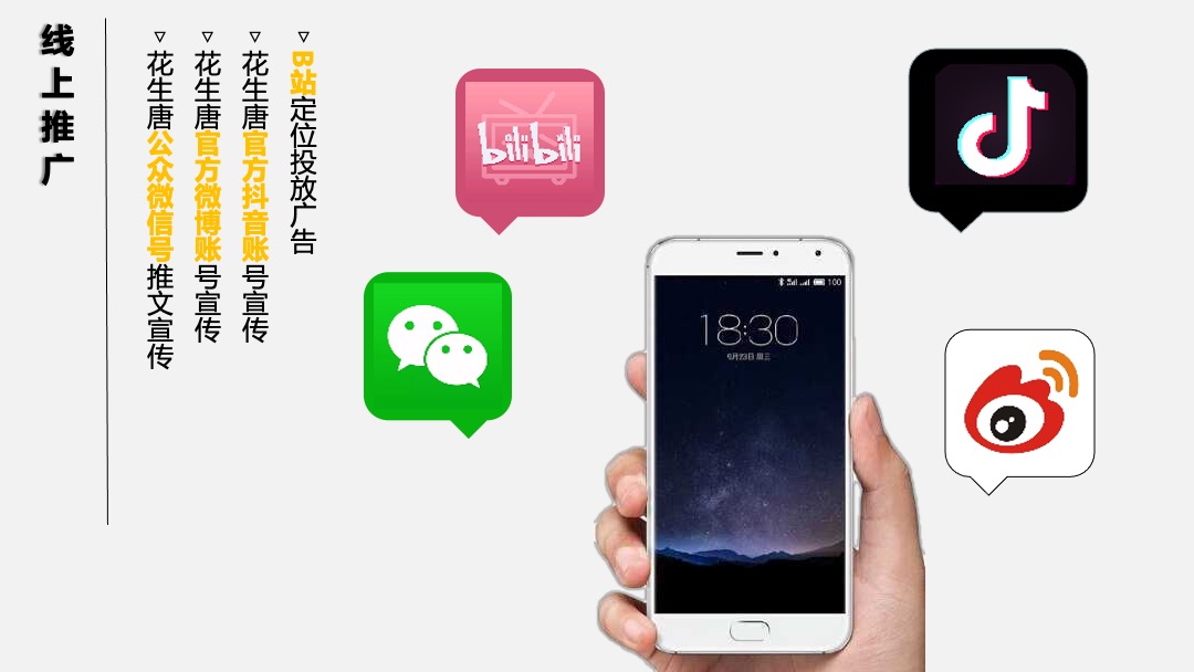 商业广场二次元主题（次元召唤·梦幻嘉年华）活动策划方案