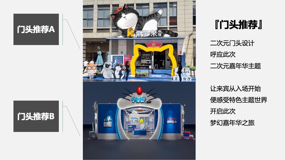 商业广场二次元主题（次元召唤·梦幻嘉年华）活动策划方案
