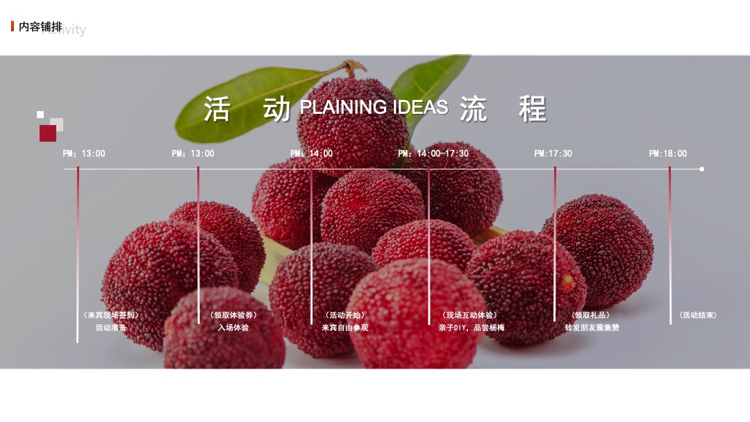 地产杨梅水果主题专场活动