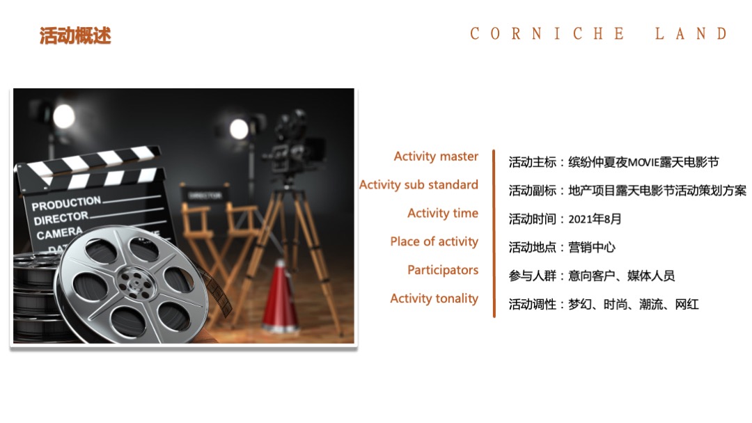 露天电影节（缤纷仲夏夜MOVIE主题）活动策划方案
