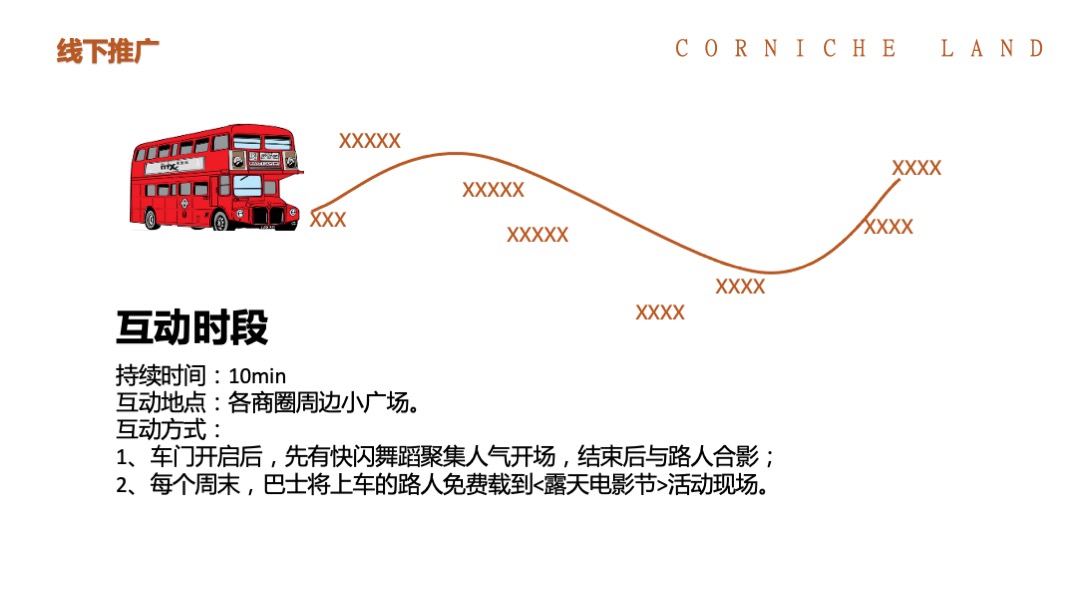露天电影节（缤纷仲夏夜MOVIE主题）活动策划方案