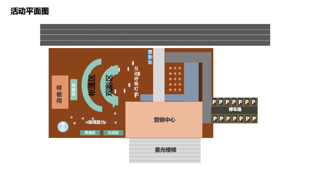 露天电影节（缤纷仲夏夜MOVIE主题）活动策划方案